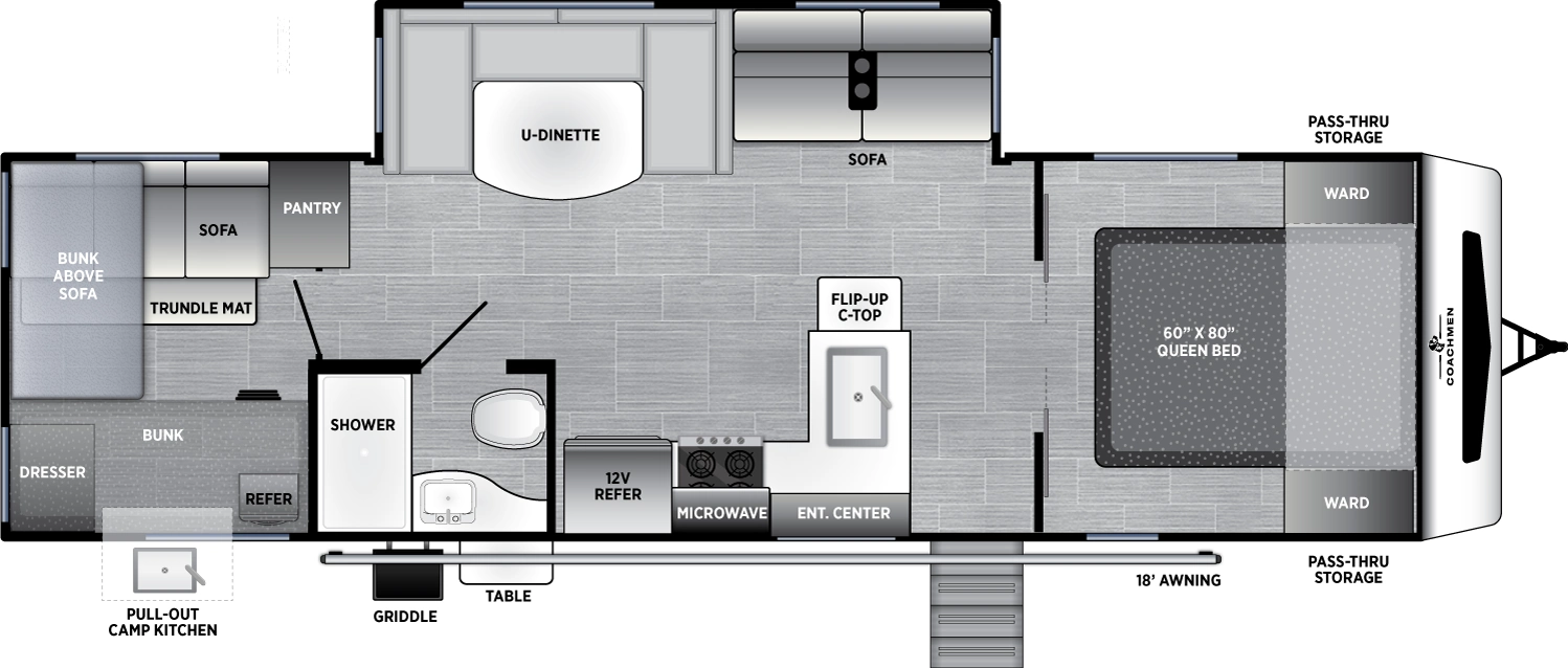 The Freedom Express Ultra Lite 300BHDS floorplan has one entry and one slide out. Exterior features include: fiberglass exterior, 18' awning and outside kitchen. Interiors features include: bunk beds, u-dinette and front bedroom.